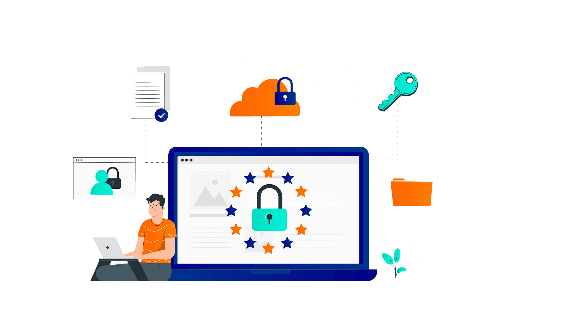 Cloud Native Solutions